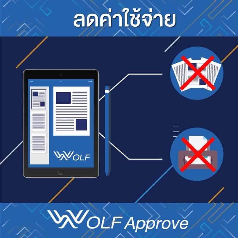 WOLF Approve ลดค่าใช้จ่าย